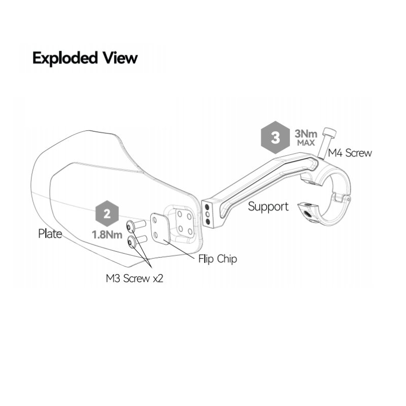 lewis handguardsmountain bike handguardshandguardsmtb handguards