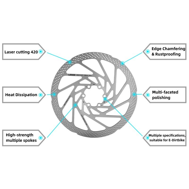 Disc Brakes RotorsSurron disc brake rotorsEMX rotors